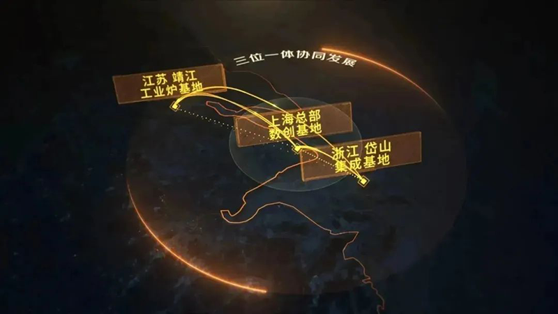 共建未来丨豪利777股份（上海）创新基地亮相“2023年闵行区重大工程项目开工仪式”主会。